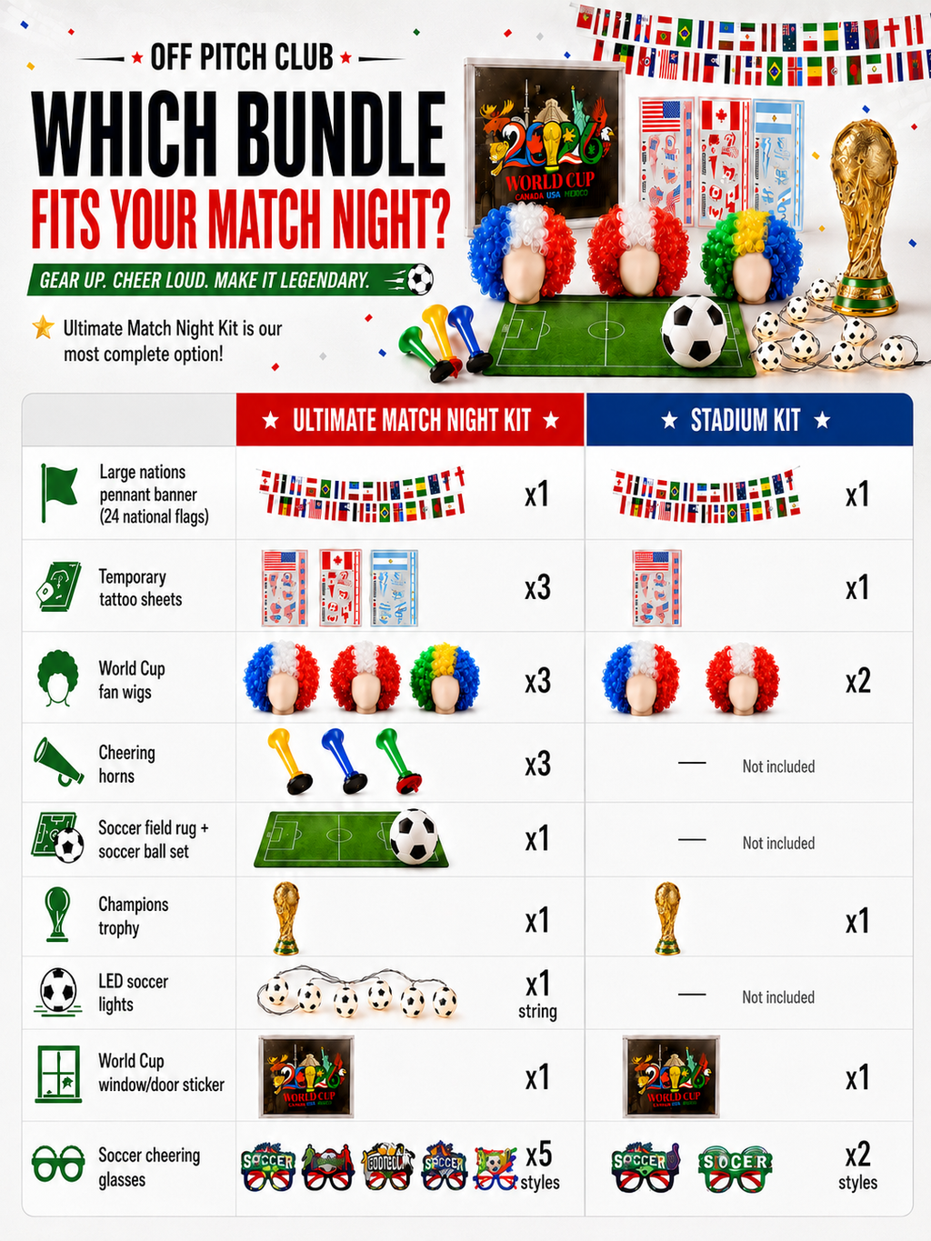 2026 World Cup Stadium Kit – Match Day Essentials